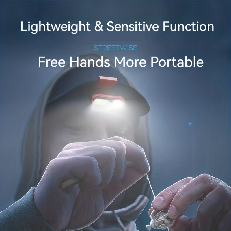 Induction Cap Clip Light LED H - đánh giá và giá Edc Day Carry