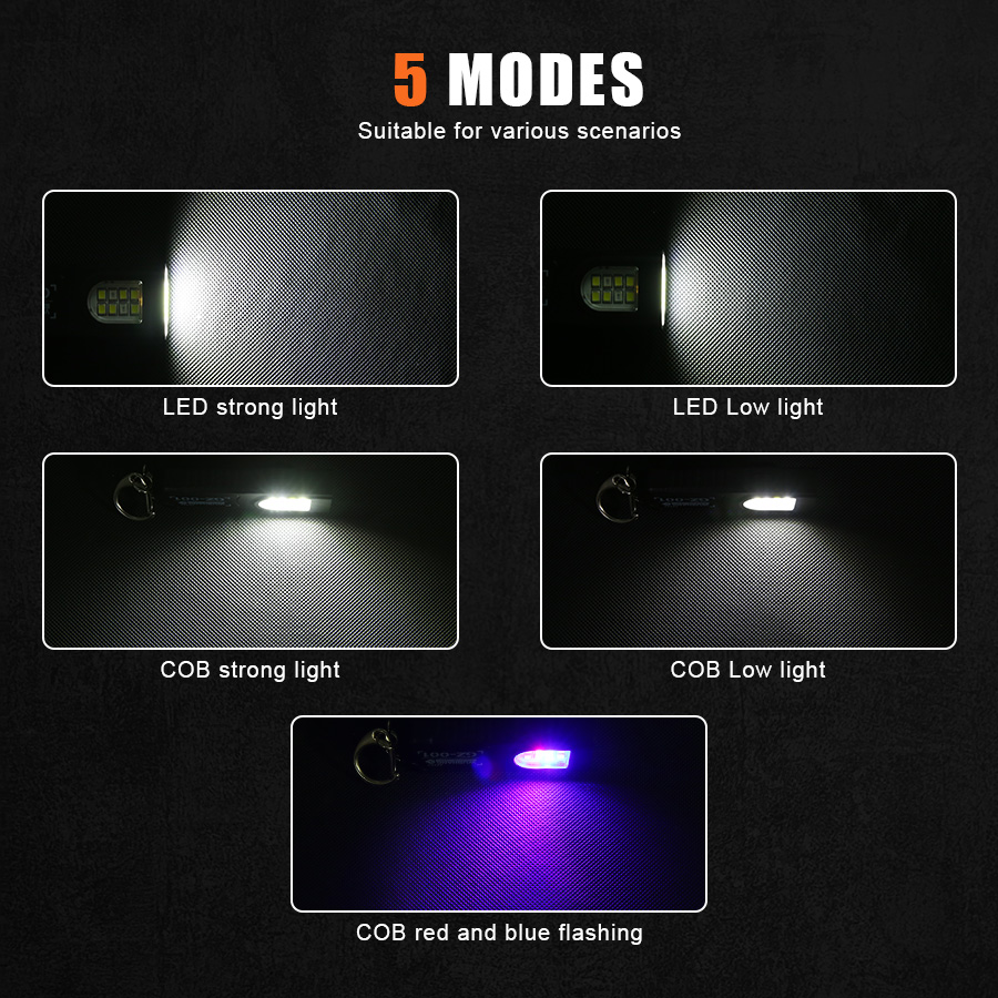 Multifunctional Keychain Flash - đánh giá và giá Keychain Flashlight