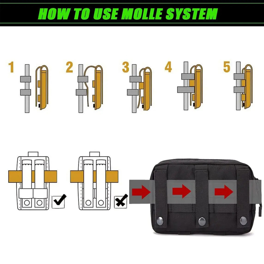 1000D Nylon Laser Cut Molle Ad - đánh giá và giá Edc Carry Kit