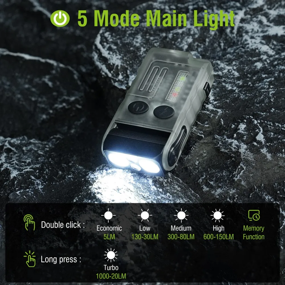 BORUiT V20 Buzzer EDC LED Keyc - đánh giá và giá Keychain Flashlight