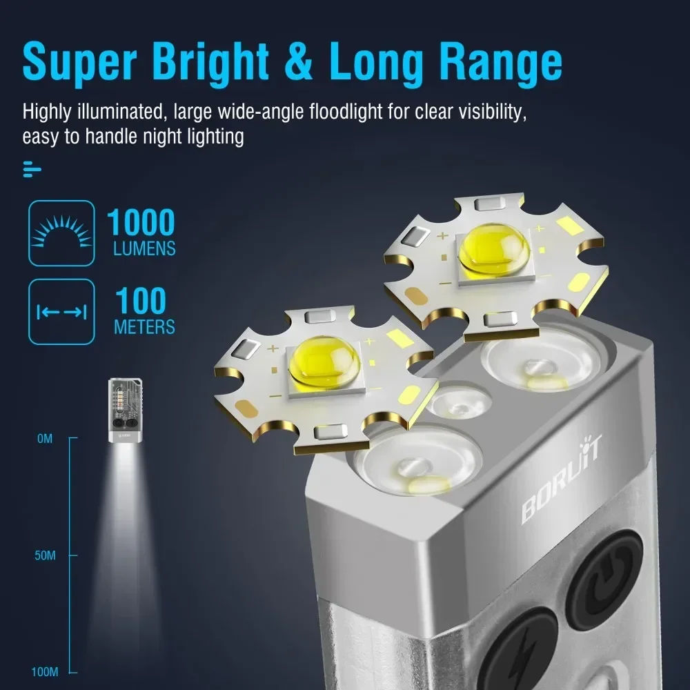 BORUiT V10 Keychain UV LED EDC - đánh giá và giá Keychain Flashlight