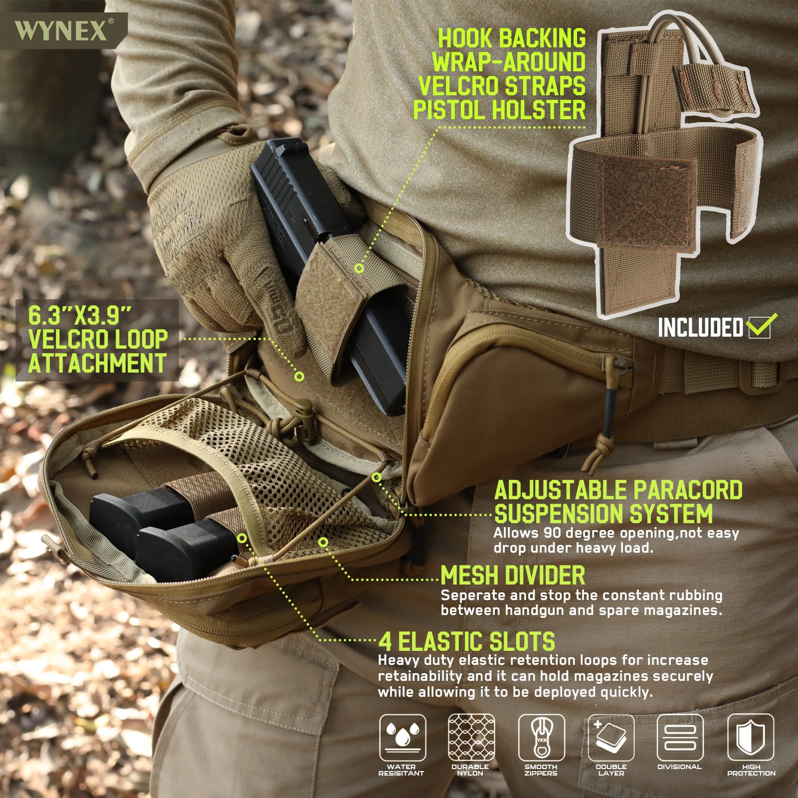 Tactical Concealed Carry Fanny - đánh giá và giá Edc Concealed Carry Holster