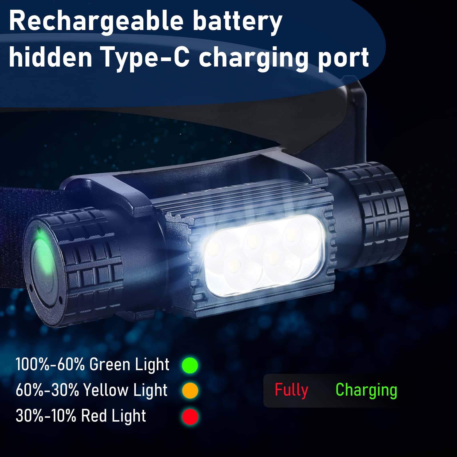 Portable USB C Rechargeable LE - đánh giá và giá Edc Day Carry